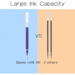 BaoKe Gel-Tintenstifte, Tintenroller, 0,7 mm, mittlere Strichstärke, Schachtel mit 12 Stück, PC1838 (blau)