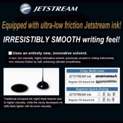 Uni Jetstream Ölmine SXR-80-07K, für Multifunktions- und Mehrfarbstifte, 0,7 mm mittlere Spitze, schwarze Tinte, umweltfreundliche Verpackung, SXR8007K.24, 10er-Pack